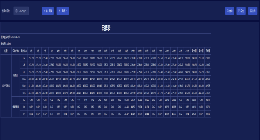 已过滤：安科瑞ATU开关柜智能监控终端在贵州某锂电池项目应用 2026040215535626.png
