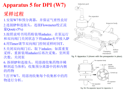 吸入制剂药物测试仪-药用撞击器-吸入粉雾剂粒径测定仪