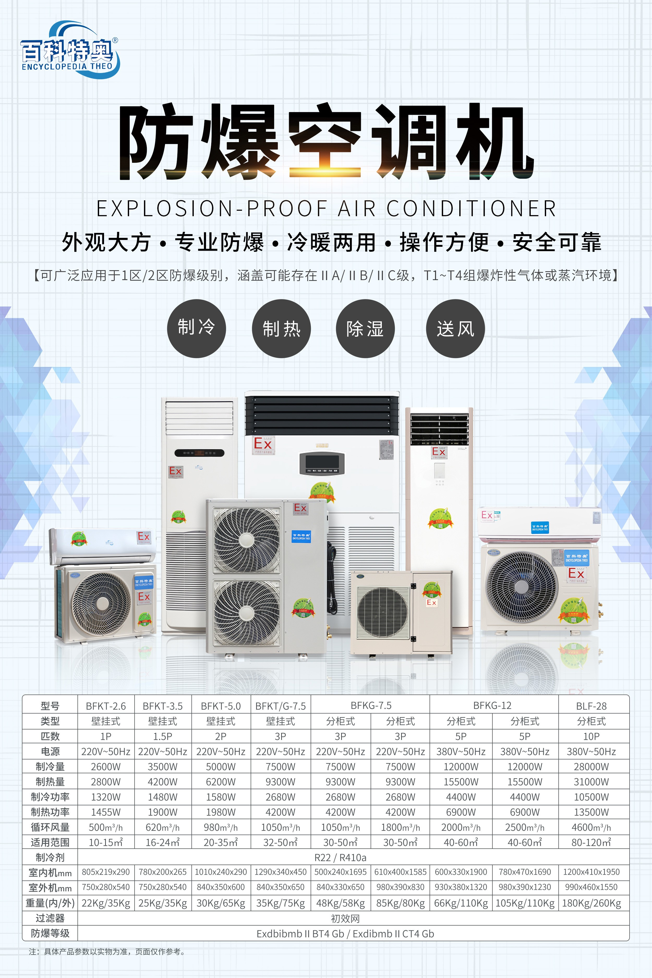 百科特奧防爆空調系列