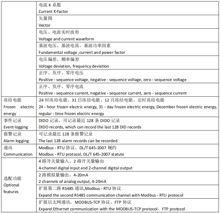 北美建厂必看！UL 认证电表破局合规与成本难题