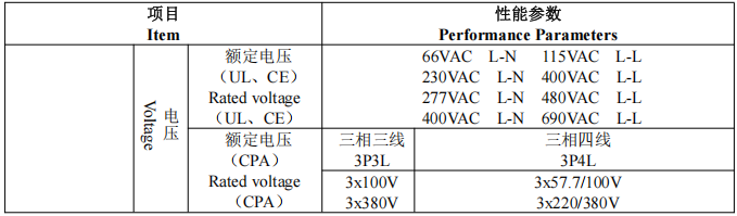 北美建厂必看！UL 认证电表破局合规与成本难题