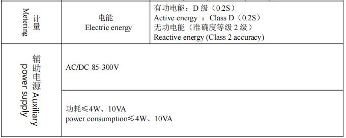 北美建厂必看！UL 认证电表破局合规与成本难题