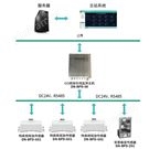 抗干擾GIS局放在線監測系統