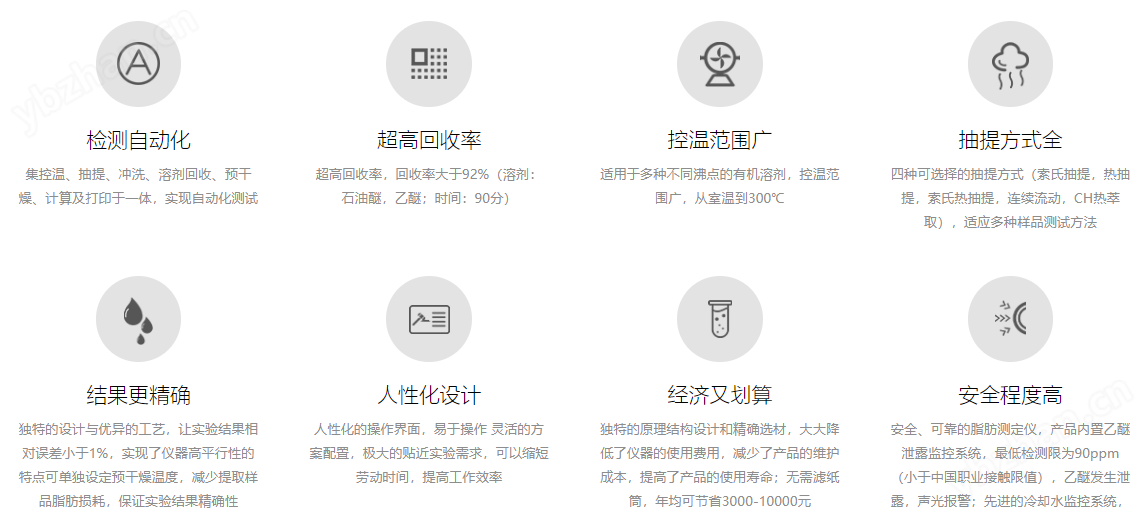 阿尔瓦SE-A6全自动脂肪测定仪