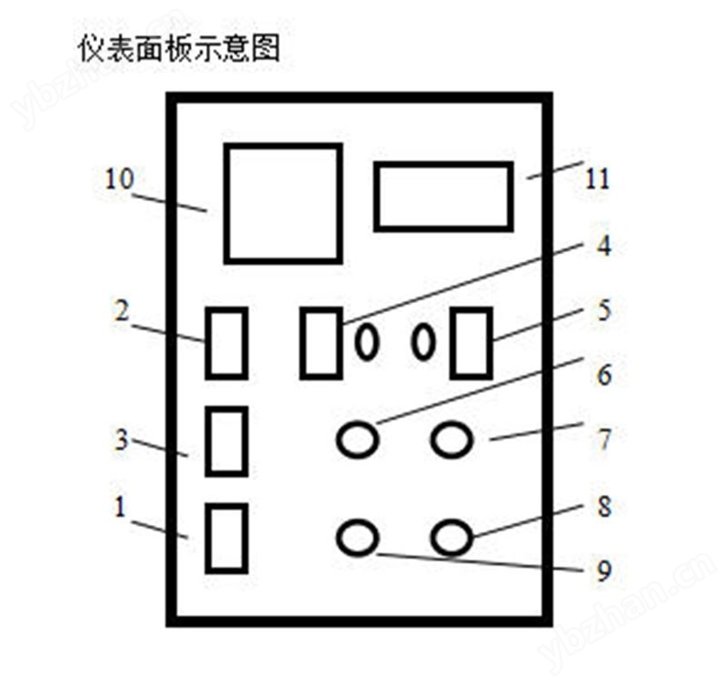 旋轉(zhuǎn)掛片腐蝕試驗(yàn)儀庫號：M415165