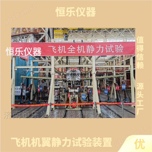 機(jī)身結(jié)構(gòu)的靜強(qiáng)度試驗(yàn)系統(tǒng)
