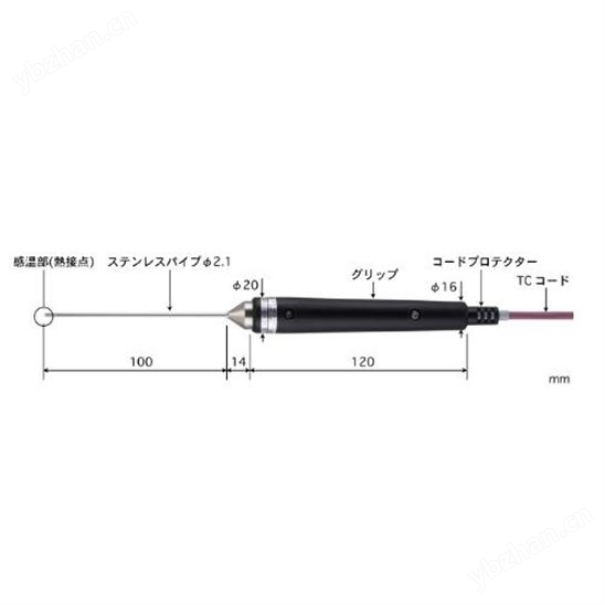 安立計(jì)器1600E-TS1-ASP軟體溫度傳感器