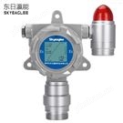 工业气体传感器选型