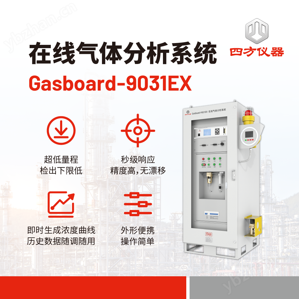 2.png 在線氣體分析系統