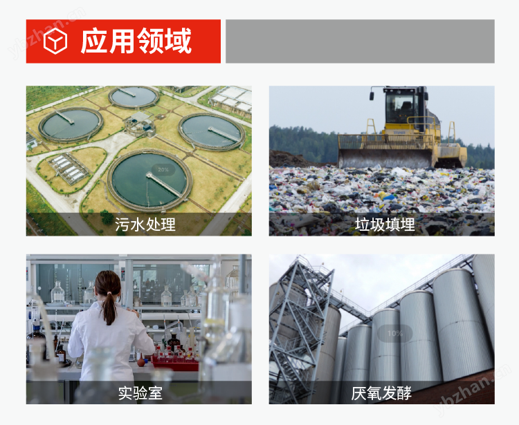7月7日-爱采购-沼气分析仪Gasboard-3200Plus-落地页长图设计_画板-1_04.png 污水处理沼气分析仪(智能便携型)
