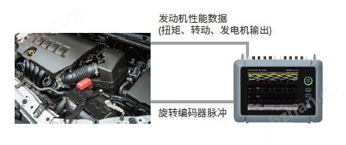 CN Product DL350 08 CN Product DL350 08
