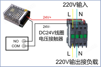 工业车间皮毛粉尘浓度检测仪生产厂家
