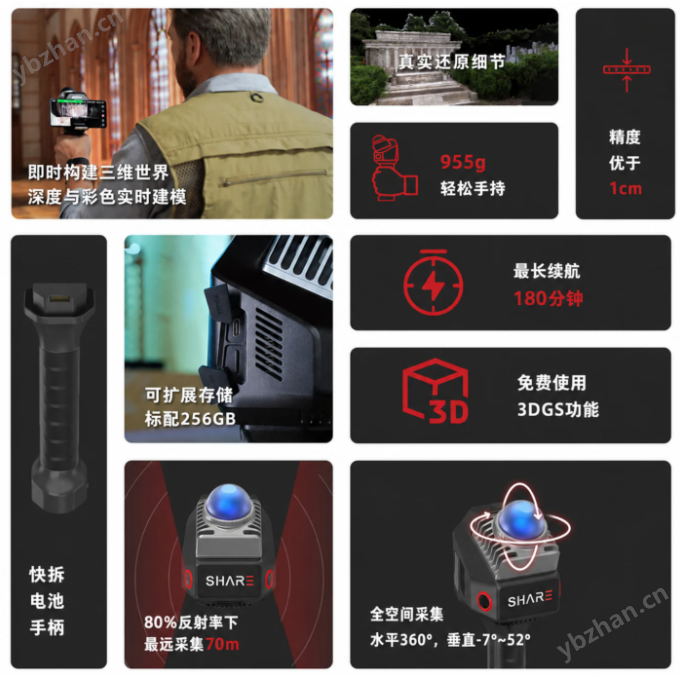 赛尔C1 PRO实景三维激光扫描仪