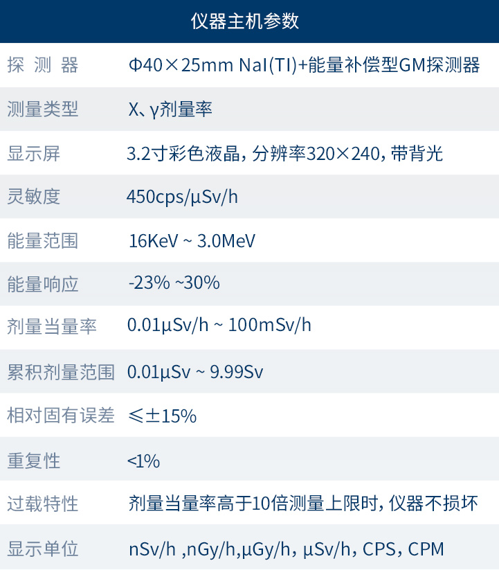 X、γ剂量当量仪_09.jpg