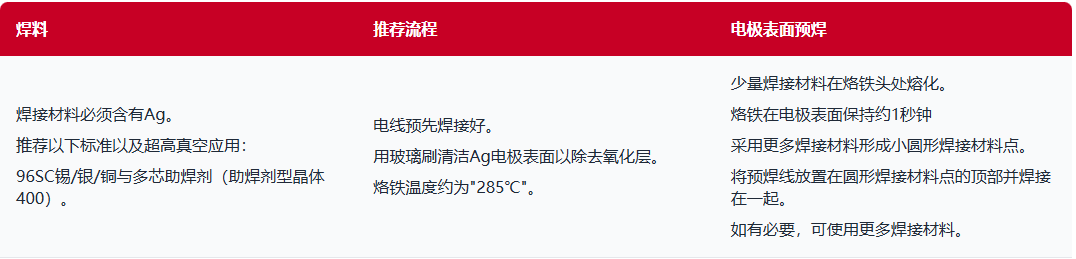 image.png 方形压电陶瓷堆栈