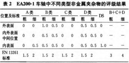 進口直讀光譜儀