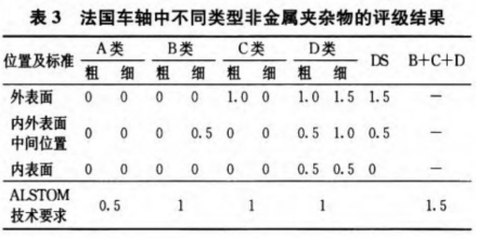 cmos直讀光譜儀